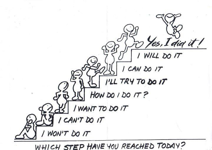 Motivatie: welke stap heb jij vandaag gezet?